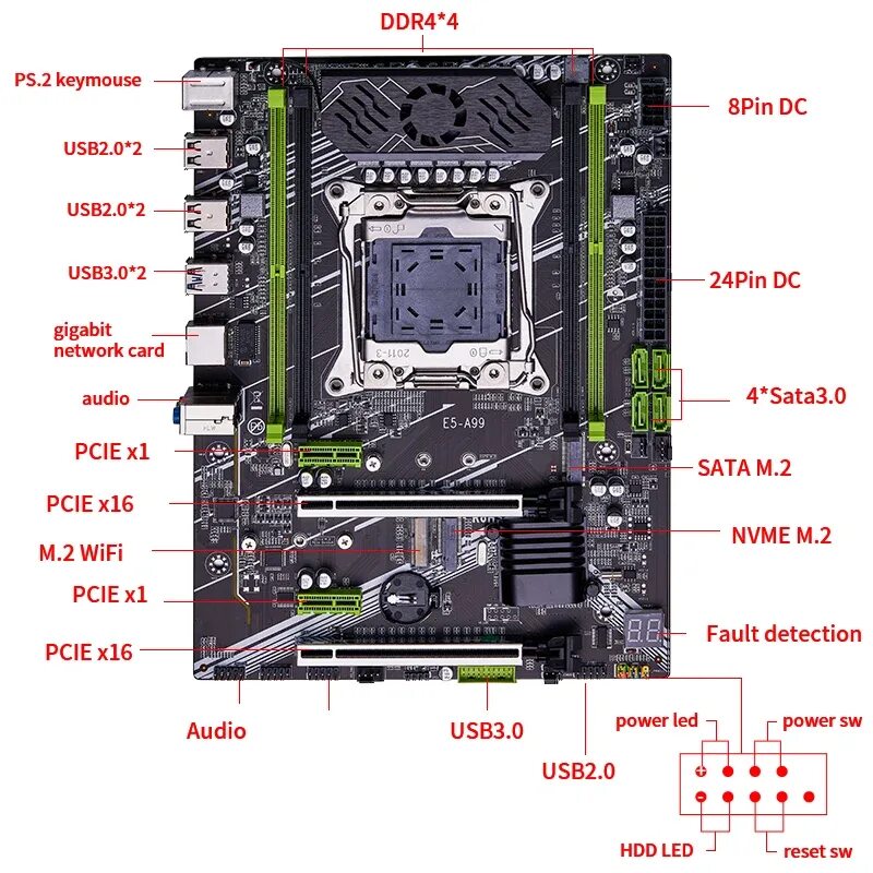 Схема подключения qiyida материнская плата Kllisre X79 Scheda Madre LGA2011 Combo Xeon E5 2620 CPU 8GB Memoria DDR3 ECC RAM