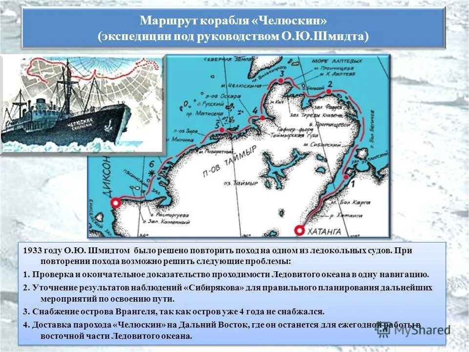 ледокол челюскин история и судьба. челюскин ледокол чем прославился. ледокольный пароход челюскин. презентация челюскинцы. какова была основная задача экспедиции парохода челюскин.