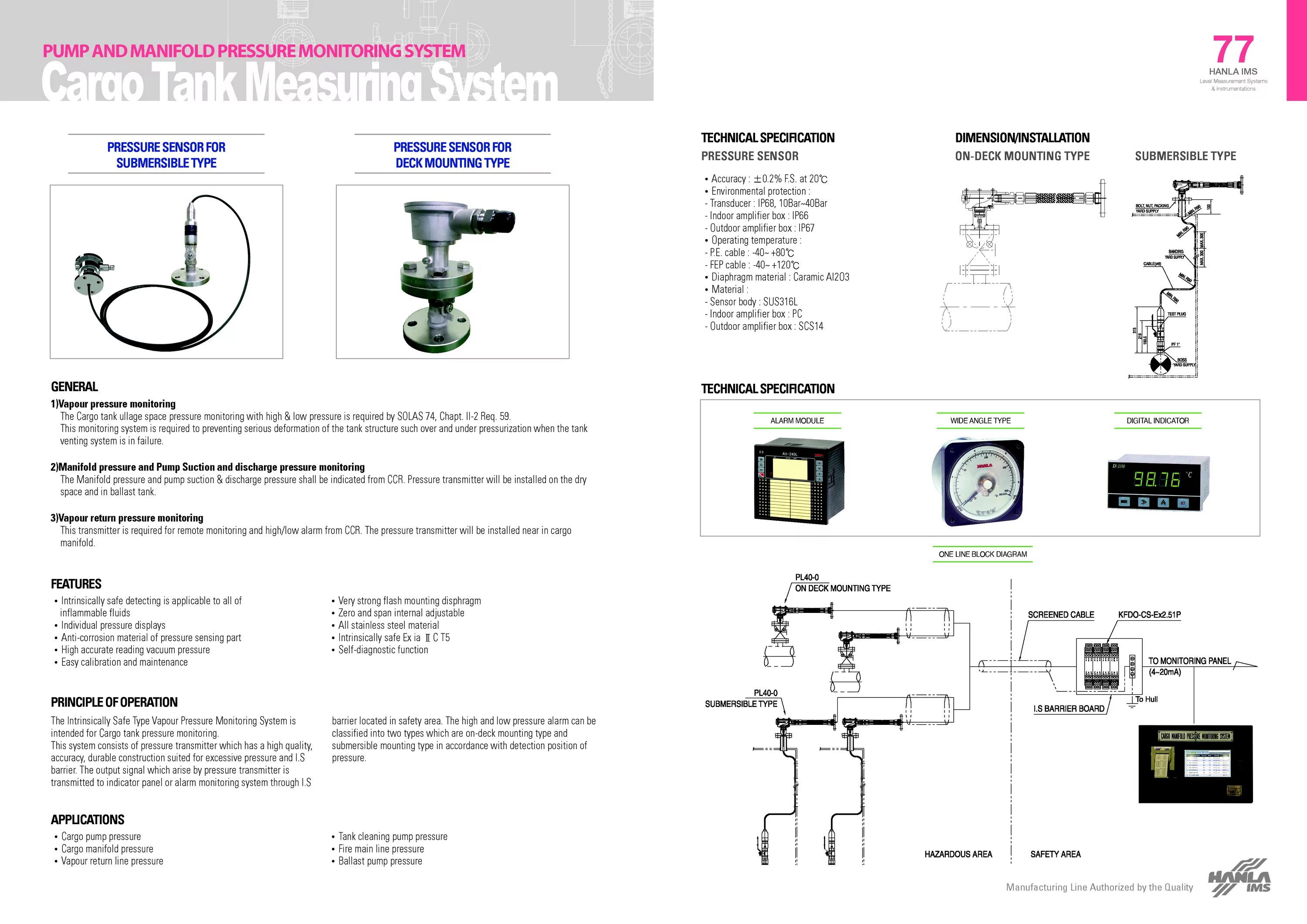 Sensor part. Hanla ims. hanla tank monitoring. pressure sensor body. устройство измерительное ims-1042 название элементов.