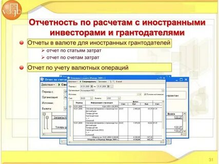 Отчет по иностранным счетам