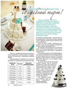 Сколько грамм торта на 1 человека