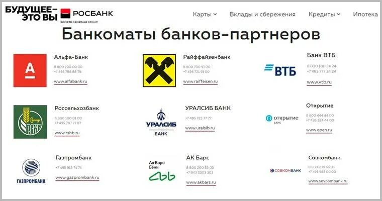В каких банкоматах пополнить райффайзен