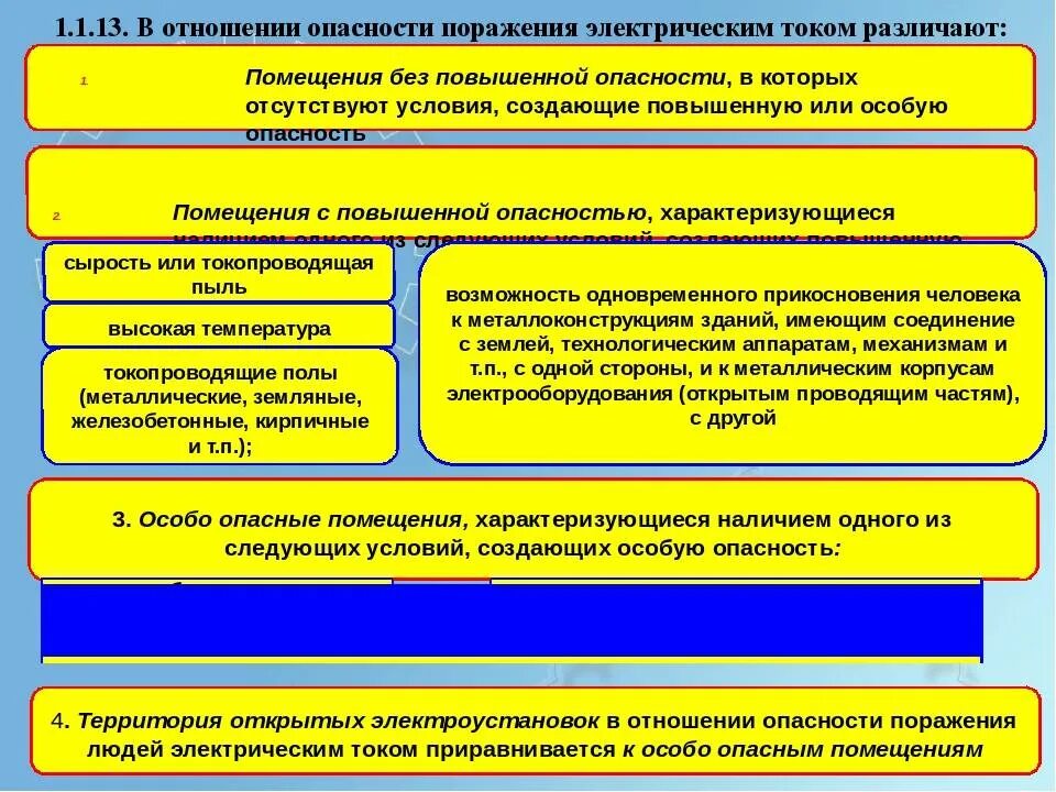 При работах в особо неблагоприятных условиях. Помещения в отношении поражения электрическим током. Требования к помещению с Электрооборудованием. Помещения с повышенной опасностью в электроустановках. Особо опасные помещения в отношении поражения электрическим током.