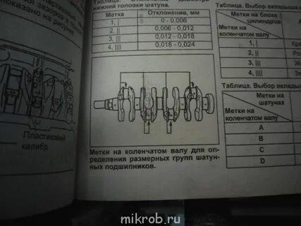 Как подобрать вкладыши