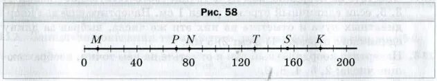 Найди координаты точки n на рисунке. Найдите координаты точек m n p t k s. Координаты точек 5 класс математика Мерзляк. Координаты точек m n p t k s на рисунке 58.