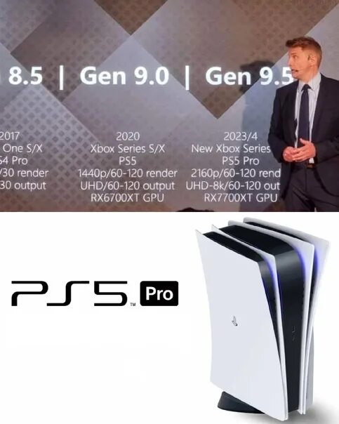 Kinokong pro 2024. Ps5 Pro выходы. Ps5 2023. На выход 2023. 4 Pro 2024 год.