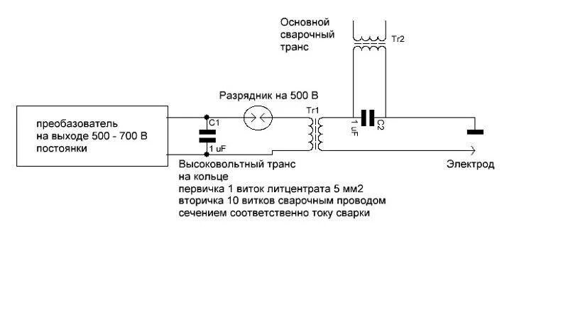 Тиг из инвертора. Схема осциллятора для Тиг сварки. Осциллятор для Tig сварки. Сварочный осциллятор ОССД-300 схема. Осциллятор для сварки из ТДКС схема.