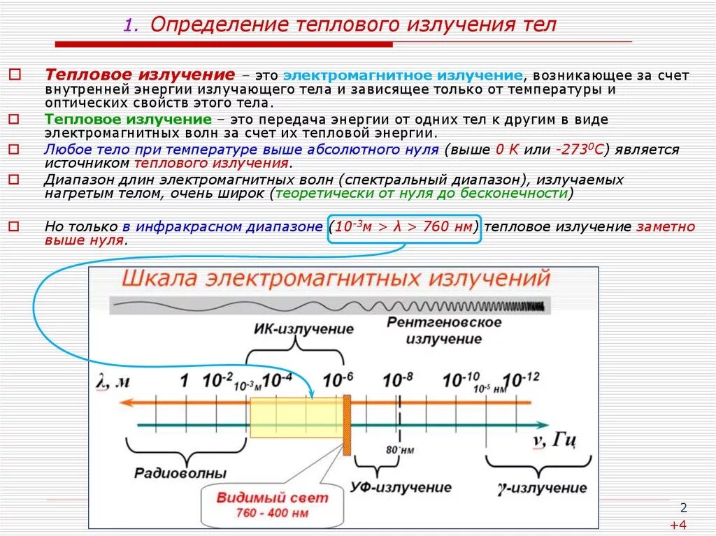 Какое излучение называют тепловым. Спектральный диапазон теплового излучения. Спектр излучения теплового излучения. Тепловое излучение включает в себя электромагнитное излучение. Зависимость теплового излучения от температуры.