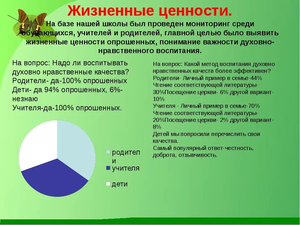 Какие жизненные ценности дает нам изучение классики. Жизненные ценности это. Жизненные ценности из литературы. Жизненные ценности примеры. Жизненные ценности для детей.