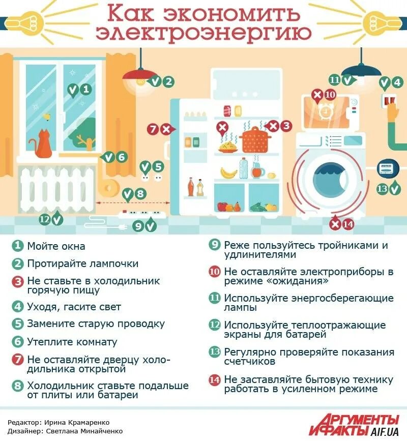 Как можно сэкономить энергию