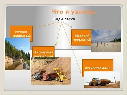 Как люди используют песок 5 класс