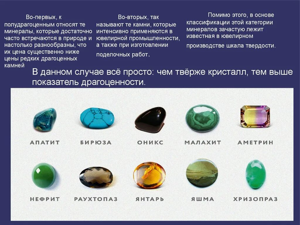 Какие камни сейчас. Классификация камней драгоценные полудрагоценные поделочные камни. Таблица камней драгоценные полудрагоценные поделочные. Минералы Самоцветы полудрагоценные камни. Ювелирные изделия с камнями.