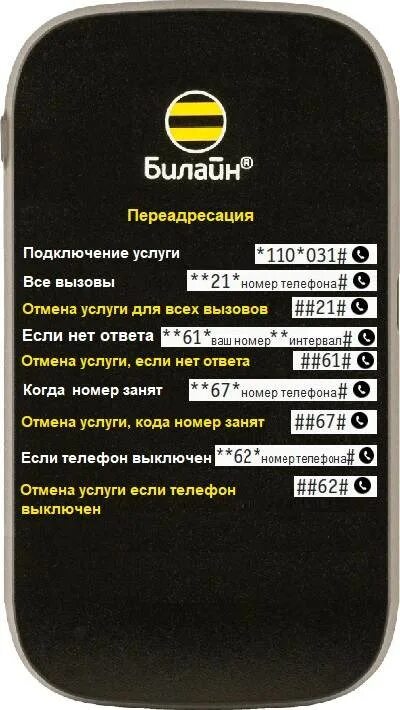 Как включить переадресацию на билайне