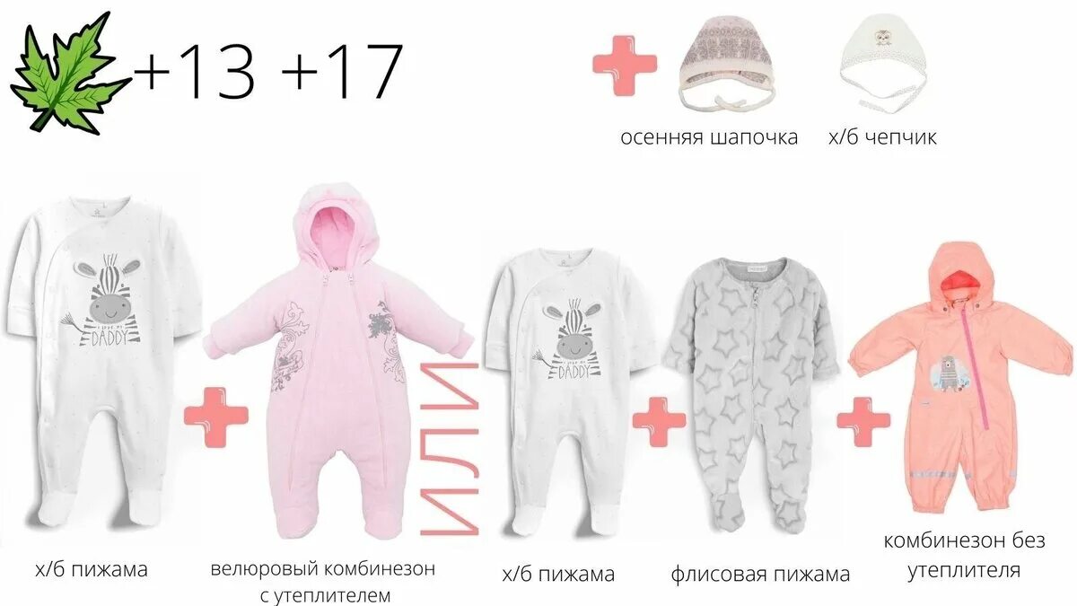 Как одеть ребенка в 14. Как одеть грудничка в +8. Как одевать грудничка в +3 градуса. Как одеть грудничка в 9 градусов. Как одеть ребенка.