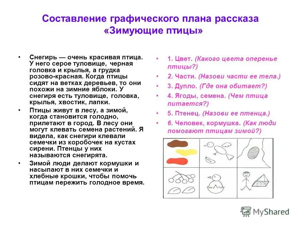 Составить рассказ о группе. Схема для составления описательного рассказа о птицах. Схема для рассказа-описания подготовительная группа. Схема для составления описательного рассказа о зимующих птицах. Схемы-описания для составления рассказа для дошкольников.