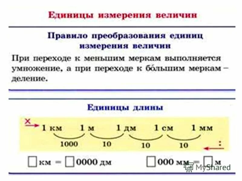 Правило массы