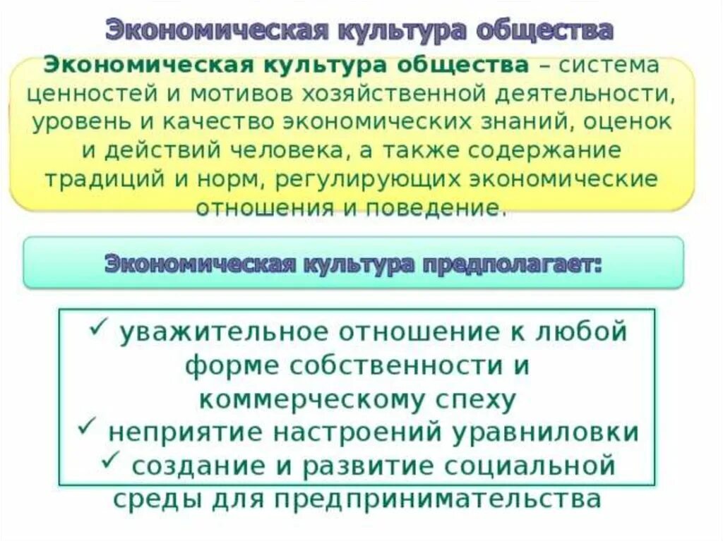 План по теме общество и культура. Экономическая культура. Экономическая культура общества. Экономическая культура это в обществознании. Структура экономической культуры.