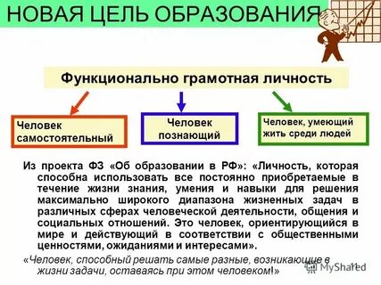 Презентация полезный кальций 3 класс функциональная грамотность