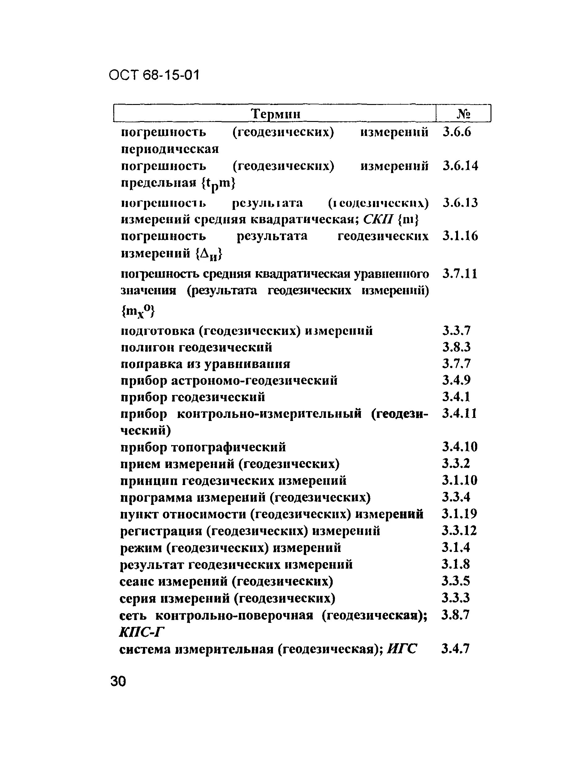 Оста термины. Термины геодезии. Геодезические термины. Основные термины по геодезии. 15 Терминов по геодезии.