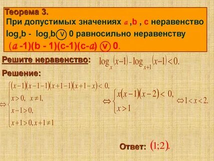 Неравенство c