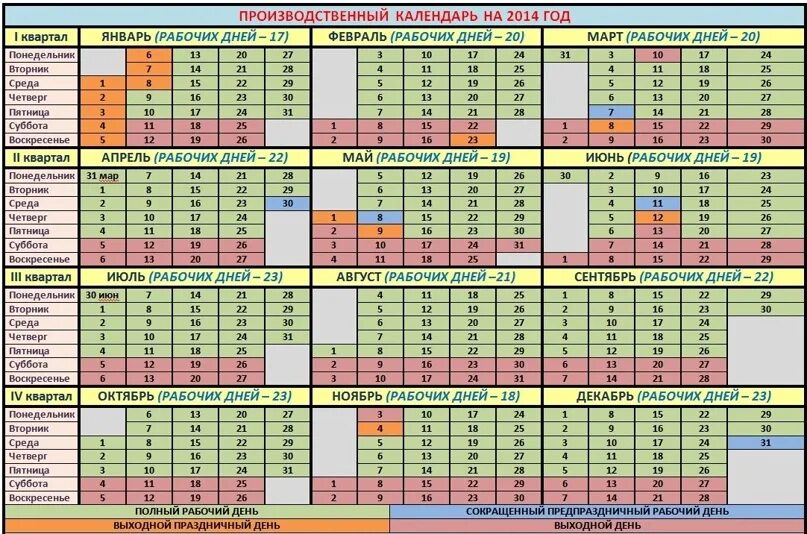 Сколько дней в апреле 24 года рабочих. Производственный календарь. Производственный календарь 2014. Производственный. Производственный Коле.