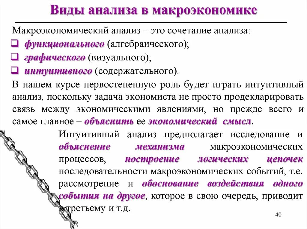 Виды анализа. Виды макроэкономики. Макроэкономический анализ. Цели и задачи макроэкономики. Интуитивный анализ