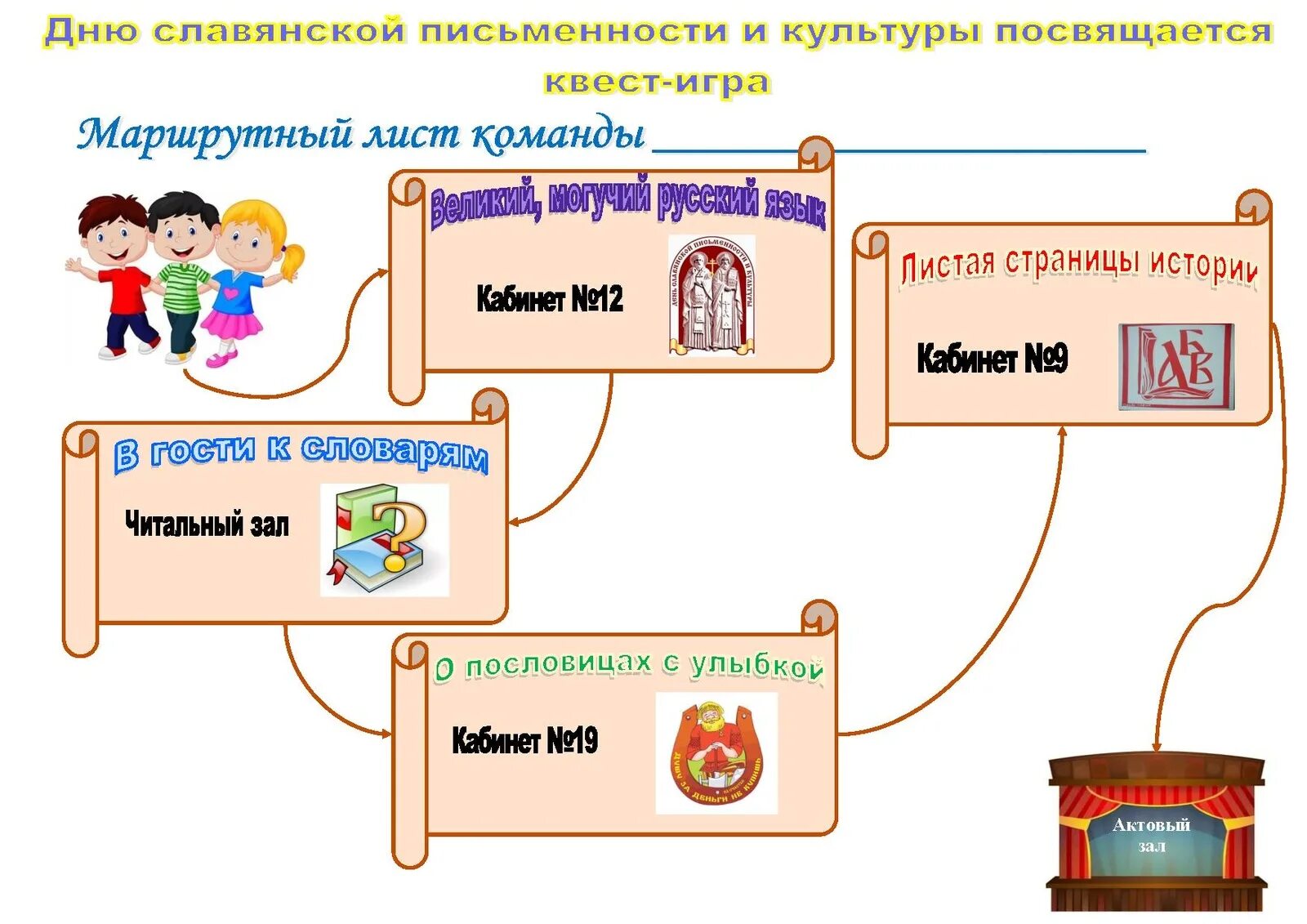 Игра по станциям 3 класс. Маршрутный лист для квеста. Смаршщрутный лист для квест. Название станций для квеста. Маршрутный лист по квесту.