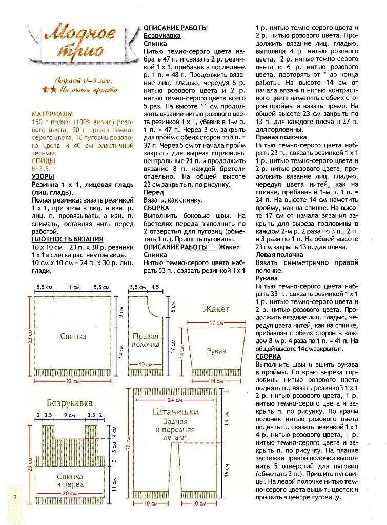 Штанишки для новорожденных спицами для начинающих