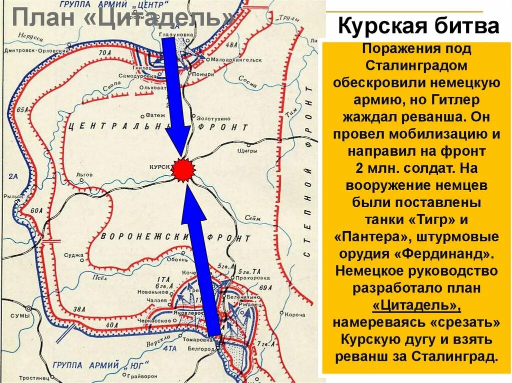 План Цитадель Курская битва. Битва на Курской дуге Цитадель. Цитадель Курская битва карта. План Цитадель Курская битва карта. Курск название операции