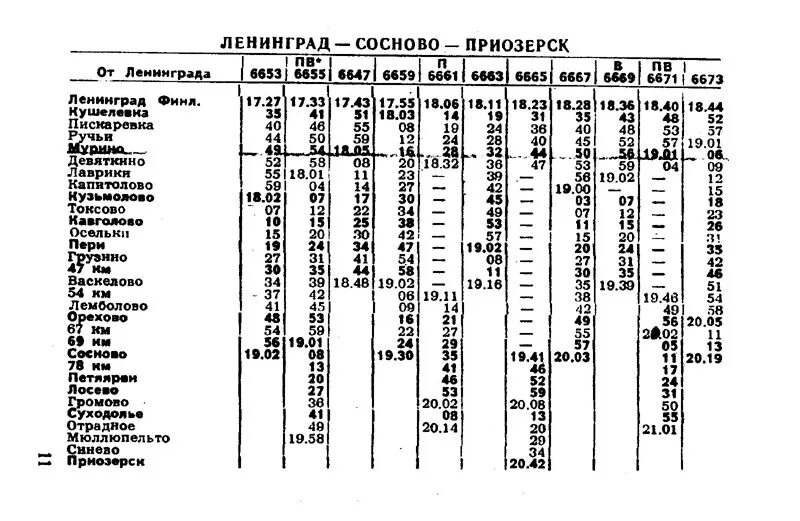 Финляндский вокзал расписание направления. График электричка Сосново-Девяткино. Расписание электропоездов Сосново Приозерск. Схема электрички Девяткино Сосново. Финляндский вокзал электрички Приозерское направление.