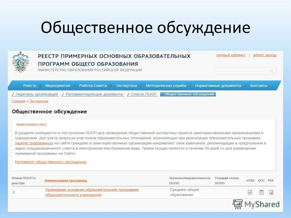 Фгос реестр образовательных программ 2025. Реестр примерных основных общеобразовательных программ. реестр образовательных программ. реестр образовательных программ дополнительного образования. реестр образование программы.