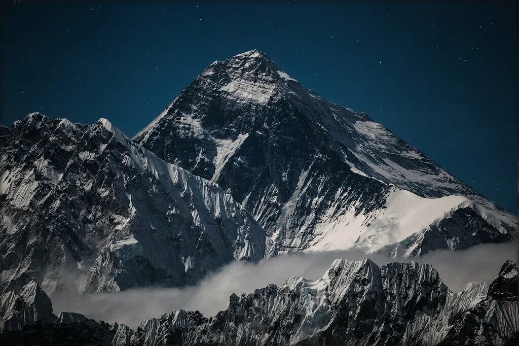 Эверест Джомолунгма. «Сагарматха» = Эверест = Джомолунгма). 8848 Метров Эверест. Джомолунгма (Гималаи) - 8848. Самая высокая горная страна в мире
