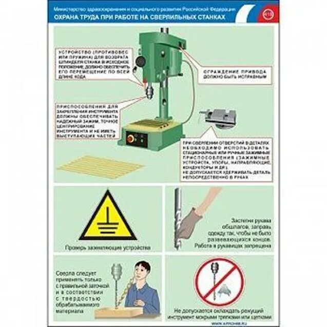 Правила безопасности при работе на станках. Техника безопасности при сверлении на сверлильном станке. Плакат правила безопасной работы на сверлильном станке. Техника безопасности на станке. Безопасная работа на сверлильном станке.