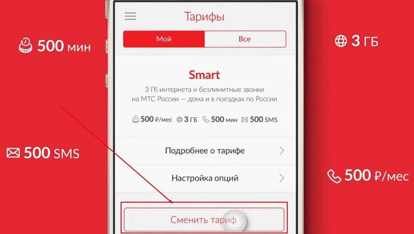 Как сменить тариф на МТС. Как сменить тариф в приложении МТС. Смена тарифа МТС. Мой МТС.