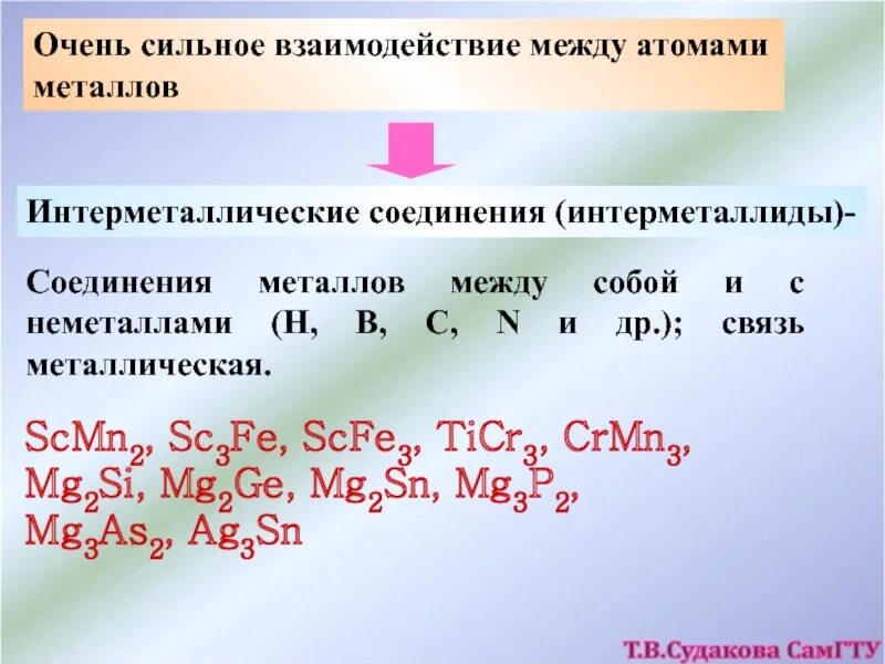 Металлов а также соединений. Соединения металлов и неметаллов. Взаимодействие металлов с неметаллами. Взаимодействие металлов между собой. Интерметаллические соединения.