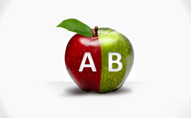 Сайт улучшающий качество. Аб тест. a/b тест. a/b тестирование объявлений. a/b тестирование сайта.