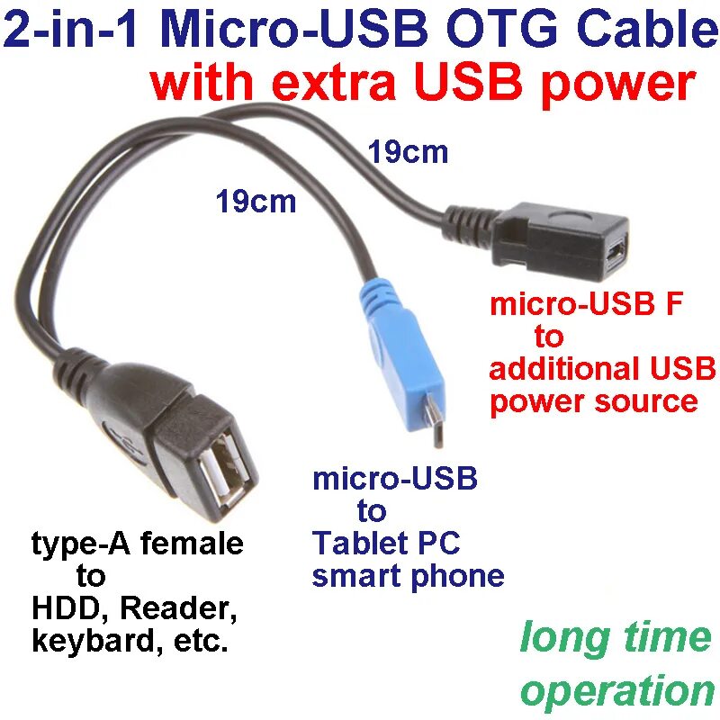 Ли отг. Usb otg. отг кабель с дополнительным питанием. otg кабель usb a usb a. type c otg с дополнительным питанием.