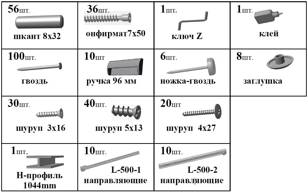 Фурнитура для сборки корпусной мебели. Детали для сборки мебели название. Сборка мебели детали для сборки. Элементы мебели названия.