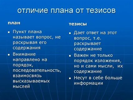 Чем отличается назывной план от тезисного
