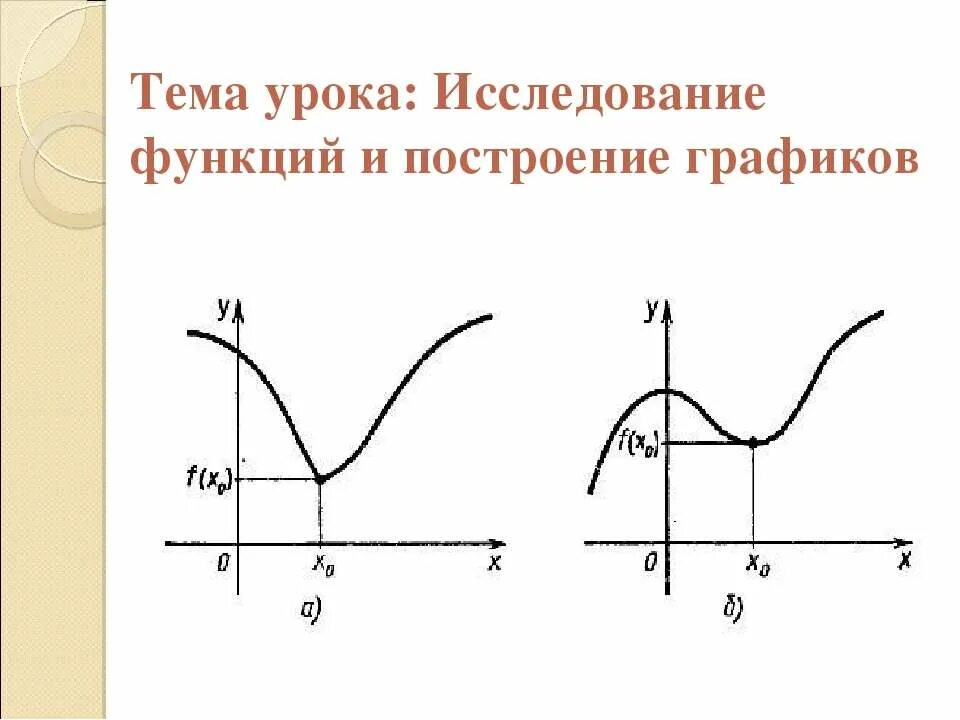 Исследование функции 8 класс. Исследование функции и построение Графика. Построение графиков презентация. График для презентации. Сложные графики в презентации.