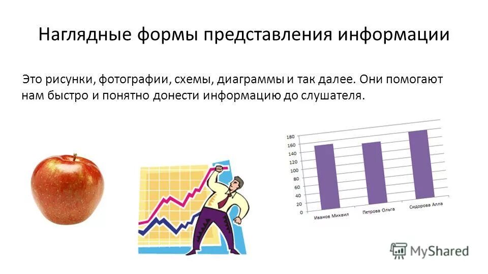 Процессы изменения формы представления информации