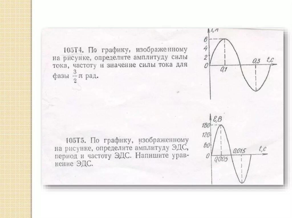 Амплитуда силы тока в обмотке генератора. Решение задач по переменному току. Переменный ток задачи с решением. Задачи на переменный ток 11 класс. График переменного тока.