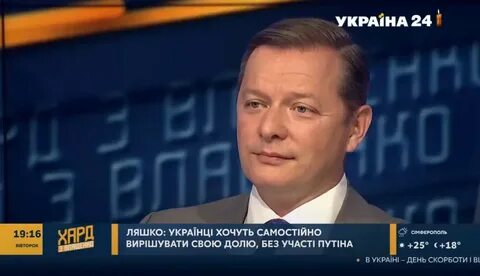 Политика 2015 года