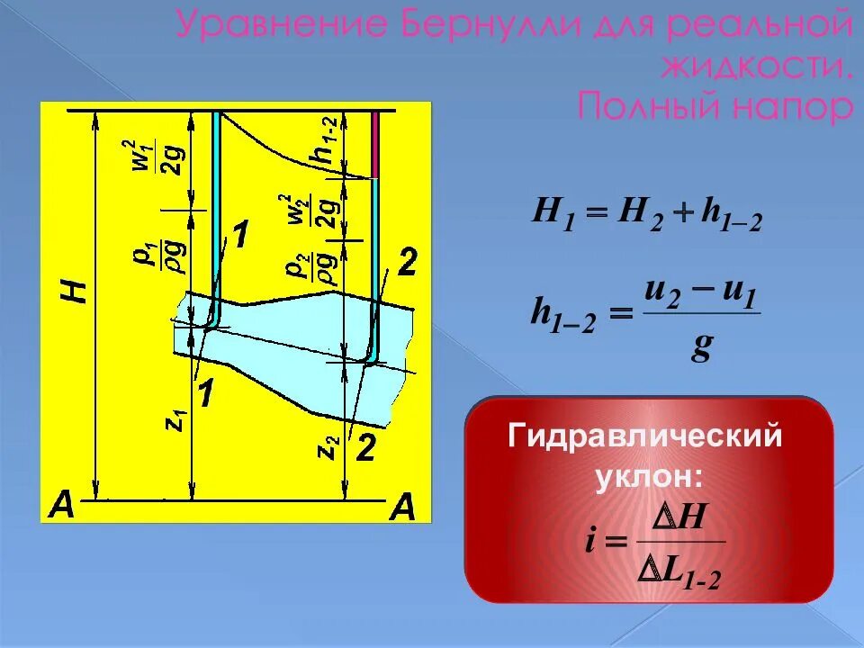 Уравнение Бернулли для реальной жидкости. Уравнение Бернулли напор. Бернулли для реальной жидкости. Уравнение Бернулли гидравлика. Потока реальной жидкости