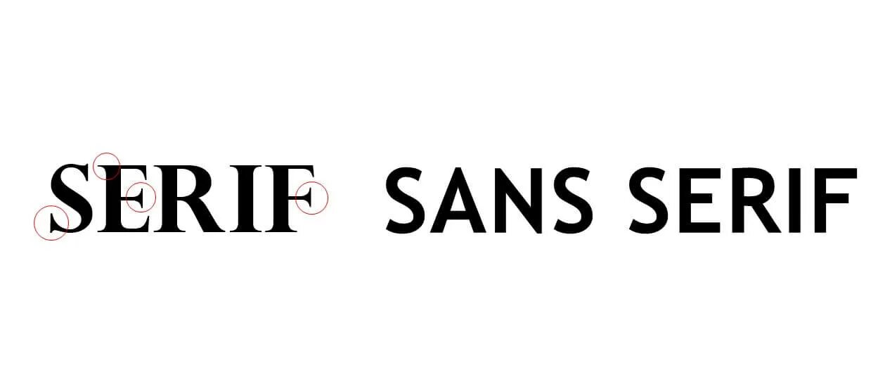 Sans Serif шрифт. Шрифт Sans-Serif русский. Serif vs Sans Serif. Шрифт Journal sansserif.