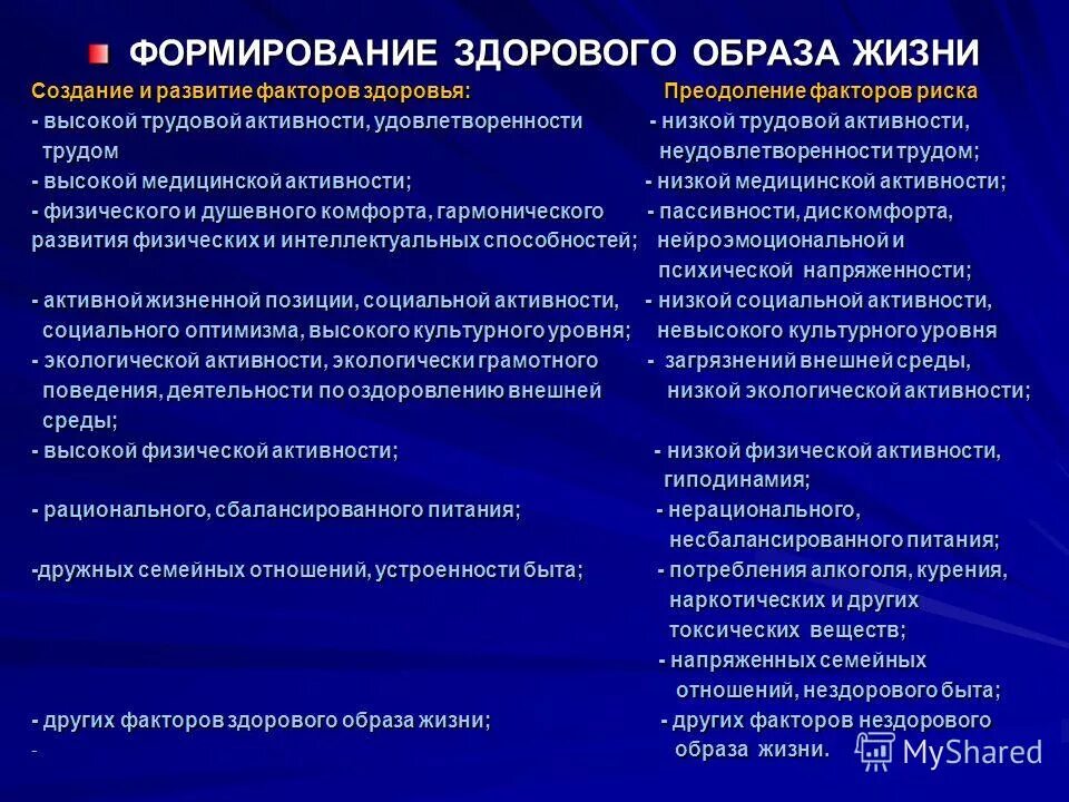 основные типы факторов риска (по мазур и. основные факторы риска и их преодоление. , ольдерогге н. анализ факторов риска. факторы риска классификация рисков.