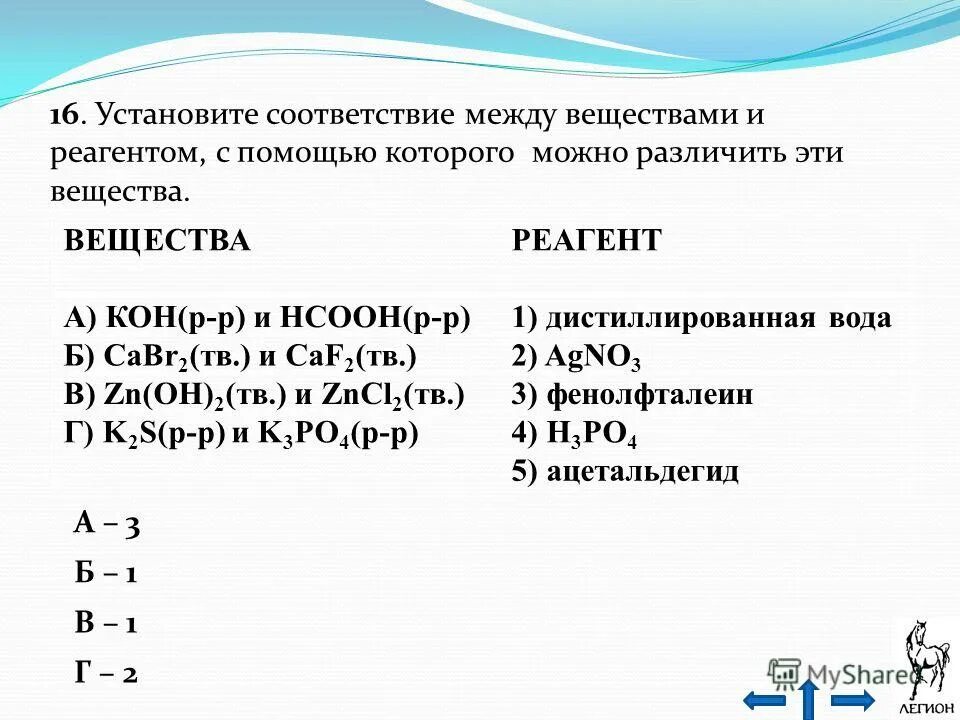 K2s реагенты