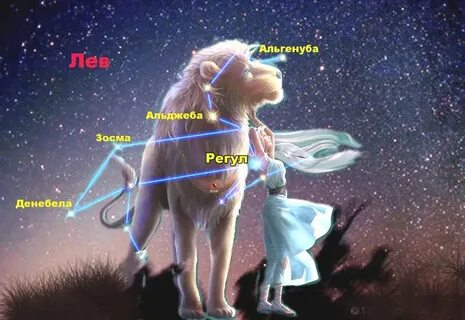 Созвездие мужчина с козлятами