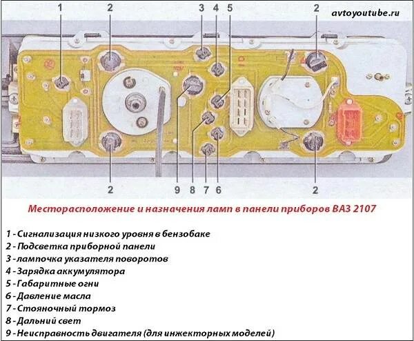 Подключение приборки ваз 2105 Замена приборов. ВАЗ 2106, 21061 (Жигули) / 244b0c