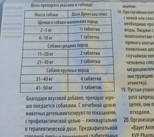 Супрастин собаке дозировка. Супрастин собаке дозировка в ампулах. Супрастин собаке дозировка в таблетках. Сколько давать супрастина собаке